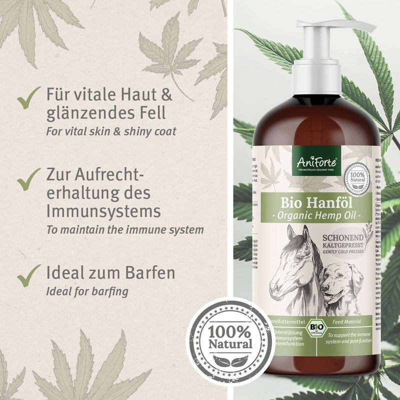 AniForte® Bio Hanföl